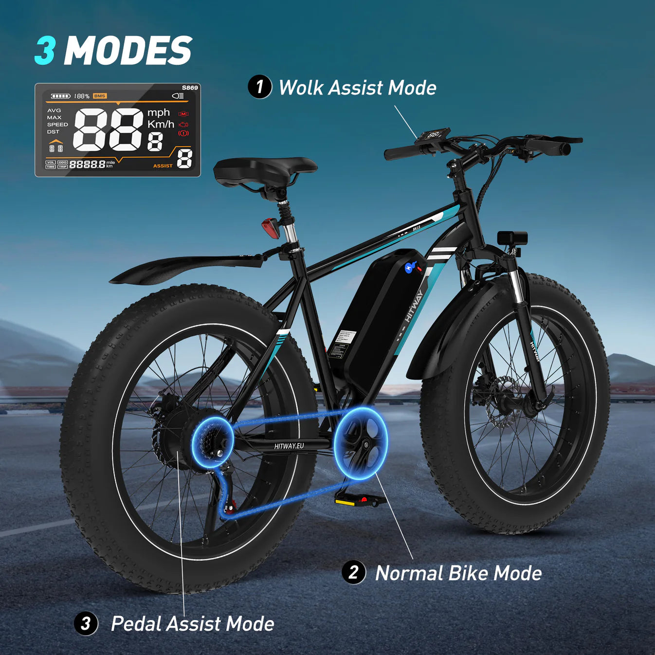 Hitway BK15 4.0 Fat Tire Electric Bike